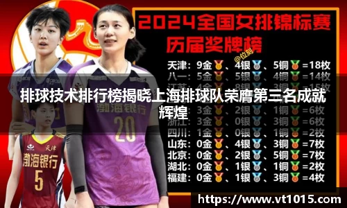 betway必威西汉姆联