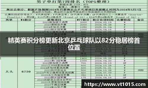 betway必威西汉姆联