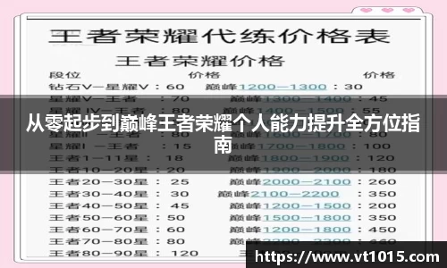 betway必威
