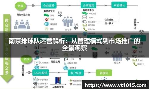 betway必威西汉姆联官网