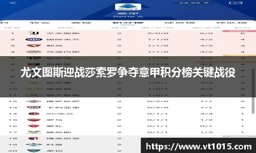 尤文图斯迎战莎索罗争夺意甲积分榜关键战役