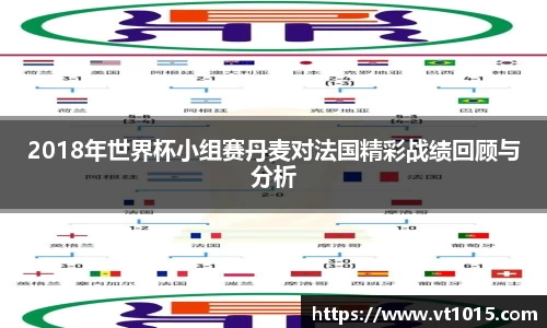 2018年世界杯小组赛丹麦对法国精彩战绩回顾与分析
