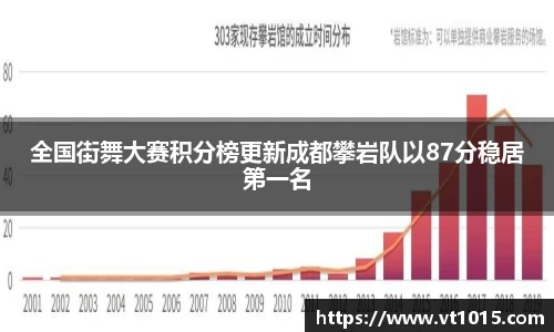 betway必威西汉姆联