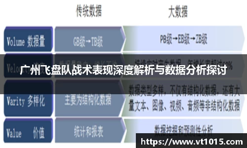 广州飞盘队战术表现深度解析与数据分析探讨