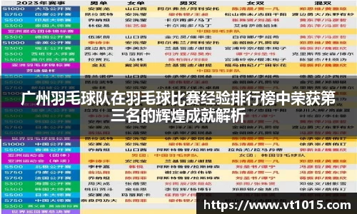 广州羽毛球队在羽毛球比赛经验排行榜中荣获第三名的辉煌成就解析