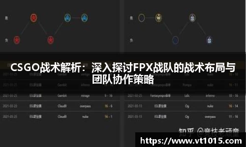 CSGO战术解析：深入探讨FPX战队的战术布局与团队协作策略